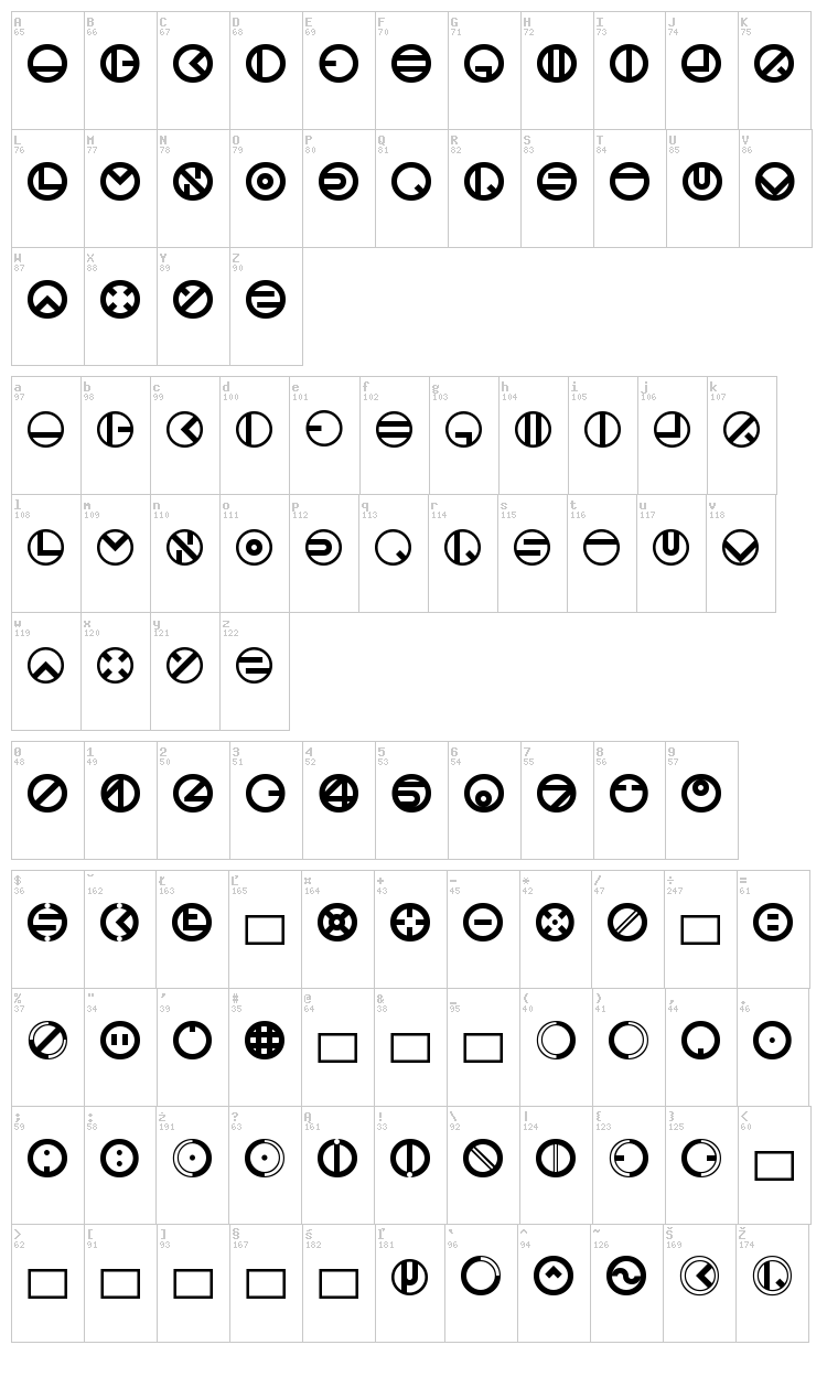 Bublet font map